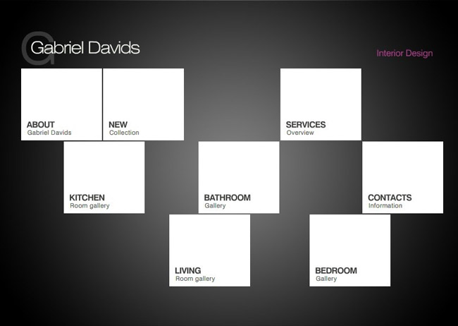 C7娱乐平台成功案例三